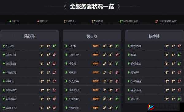 黑暗与光明：服务器人数与世界平衡的探讨