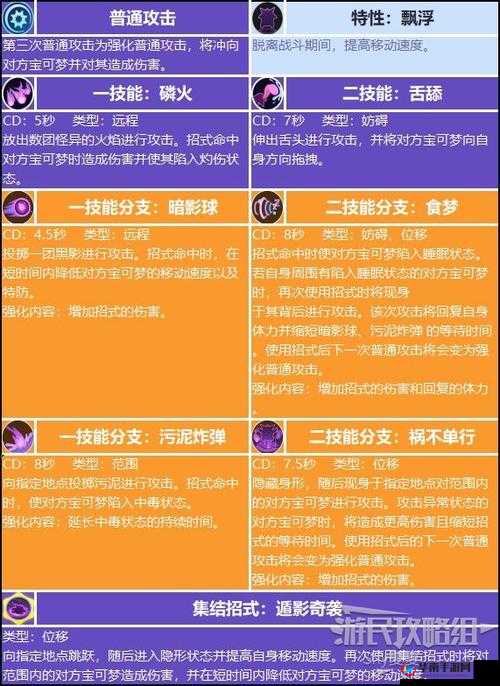宝可梦大探险集结终极共斗攻略：最后击必胜秘诀解密