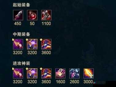 英雄联盟手游天使出装秘籍 全面解析最佳出装策略推荐