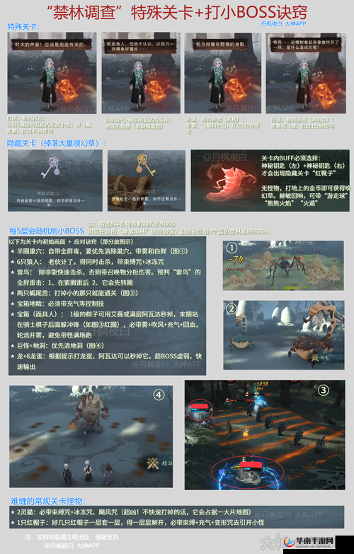 哈利波特魔法觉醒:深度攻略,马人Boss战全技巧揭秘