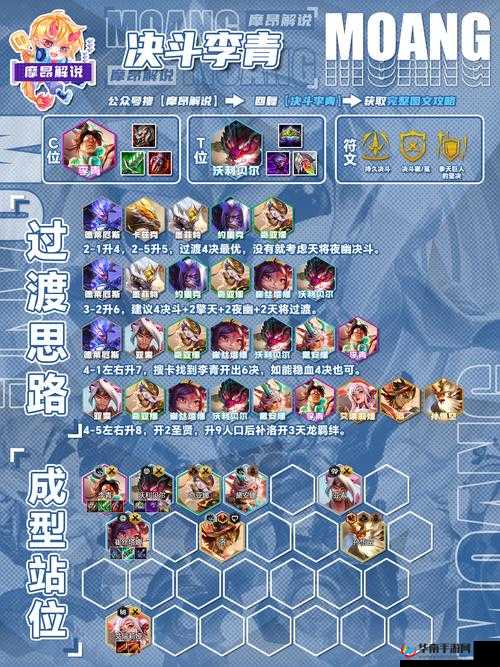 英雄联盟盲僧上单出装全攻略,强力出装助你称霸峡谷