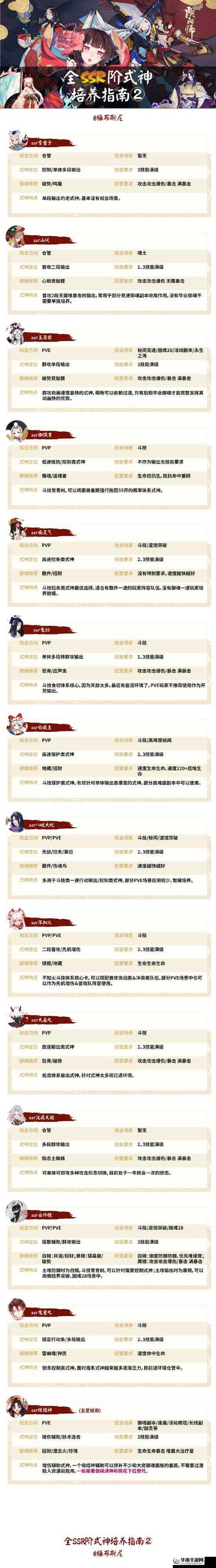 阴阳师新手畅玩秘籍 快速养成指南及实用攻略推荐