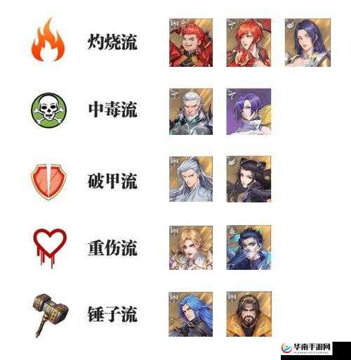 千仞雪重伤战术：斗罗大陆魂师对决阵容深度解析