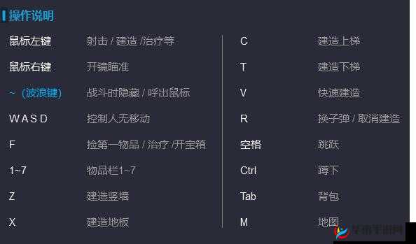 网易堡垒前线破坏与创造游戏卡顿?看这里BuildTopia 常见问题解决方式汇总