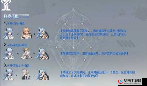深空之眼：冰渊波塞冬核心，打造极寒控场阵容攻略