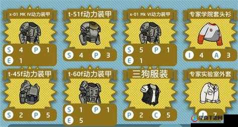 辐射避难所装备选择与穿搭指南