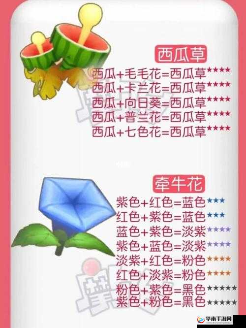 摩尔庄园手游：变异种子概率提升攻略秘籍大揭秘