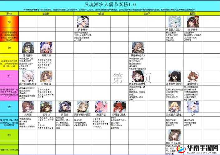灵魂潮汐：朔耶真子技能深度剖析，实力定位全解析