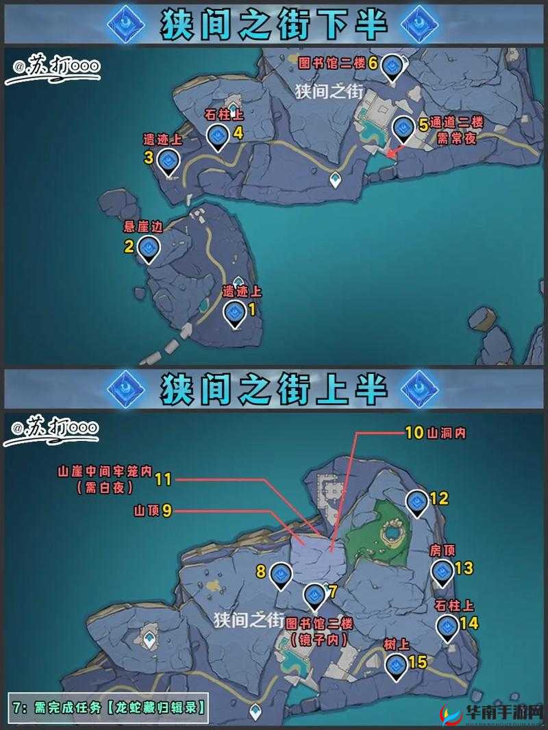 原神渊下宫探索指南:键纹Ⅰ全位置揭秘