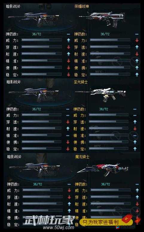 生死狙击武器专属符文与枪械伤害符文全面详细解析