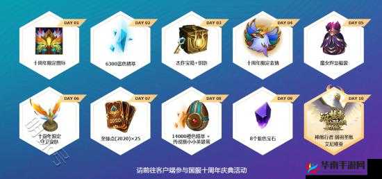 英雄联盟十周年庆典：秘境暗号全收录