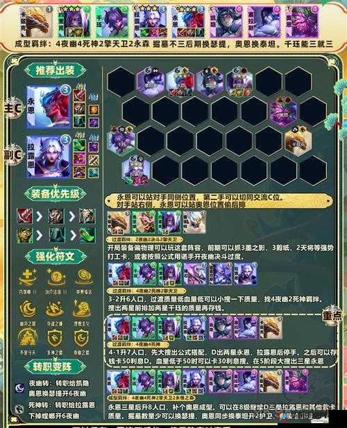 云顶之弈S6拼多多永恩：阵容搭配与策略指南