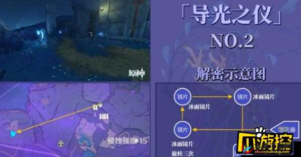原神2.5版：导光之仪解谜全攻略，点亮机关的秘密路径
