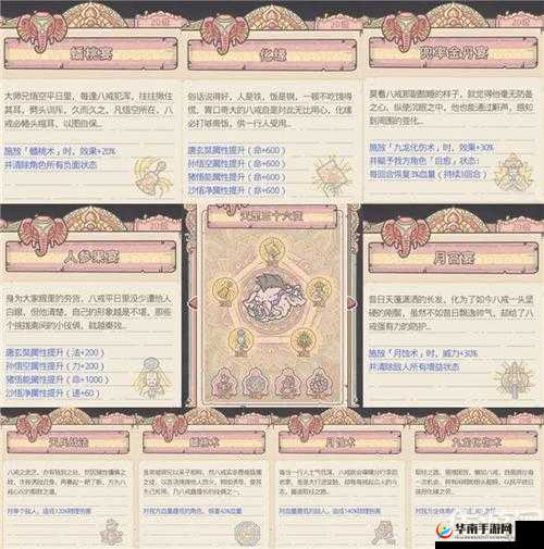 最强蜗牛西行游记全攻略 天竺特殊玩法详细解析指南