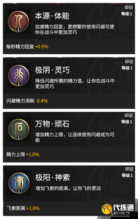 迦南印记深度解析:永劫无间天赋选择战略指南