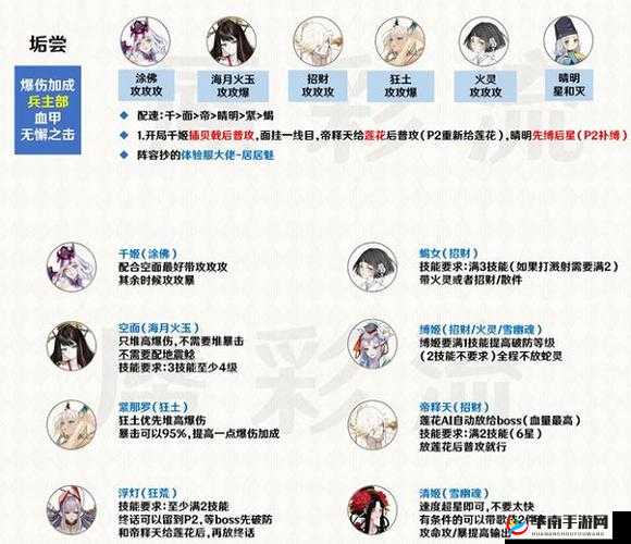 2021阴阳师百妖之巅：终极阵容搭配指南