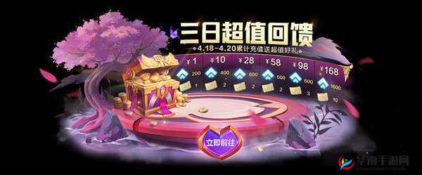 金铲铲之战：翎羽共舞活动全攻略，轻松赢取限定奖励