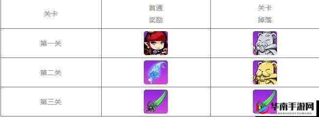 崩坏学园 2 人气主播之路活动及获胜代价玩法与女王妖姬获取全攻略