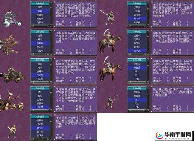 热血群英传:全面解析兵种攻略大全