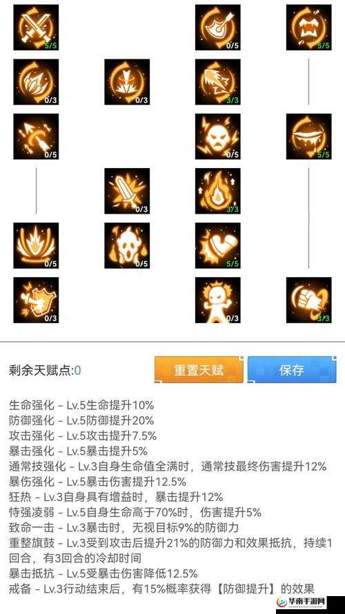 数码宝贝新世纪：高效解锁天赋点全攻略