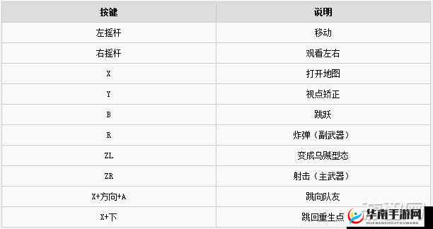 喷射战士2金币卷与经验卷高效获取攻略:揭秘无bug不刷限制的高效方法
