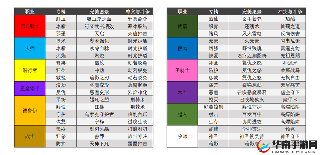 重云生辰秘境：冰霜迷踪任务全攻略