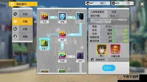 刀剑神域黑衣剑士13-6挑战攻略:解锁终极通关秘籍与技巧