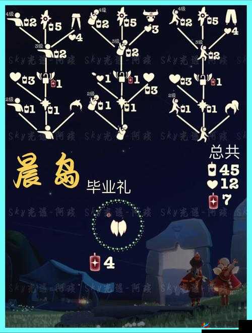 2021 光遇飞翔季先祖位置全知晓：详细位置分布图一览