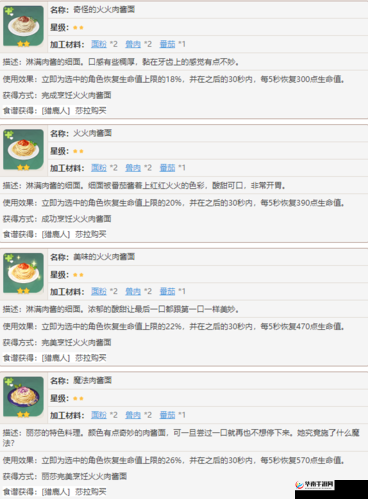 原神灵感:魔法肉酱面的秘制配方揭秘