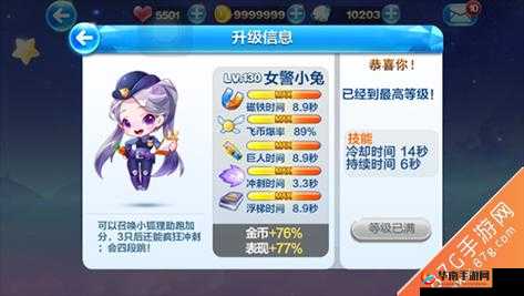 天天酷跑小小兔值不值得买？小兔入手价值解析