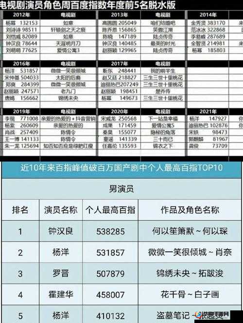《微微笑很倾城》之KO卡牌技能深度解析与详解