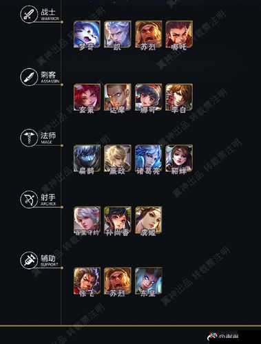 王者峡谷英雄法穿铭文搭配，团战龙卷风暴来袭震撼对决