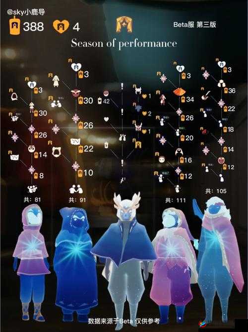 光遇6.7季：全面攻略季蜡任务，点亮每一步奇遇