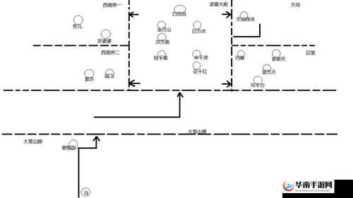 暴走英雄坛平安镇 NPC 分布及任务全面解析