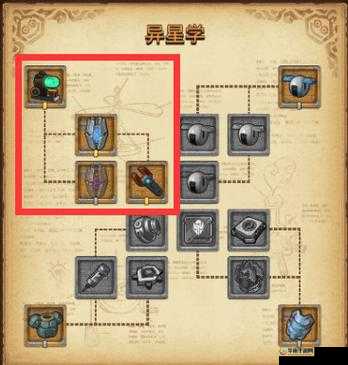 不思议迷宫：时光深处，每步皆珍贵——‘寸金难买寸光阴’进阶手册