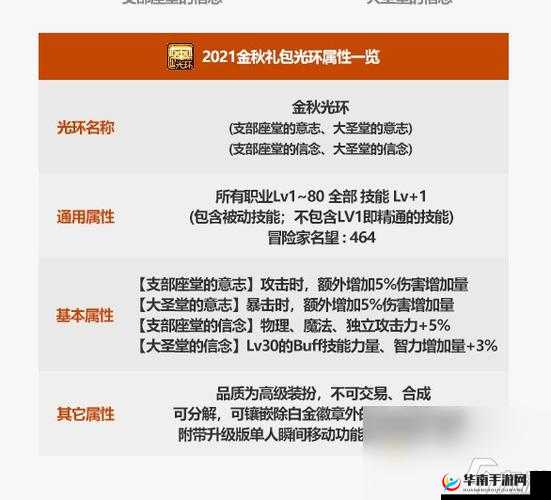 DNF手游光环全属性解析与获取指南