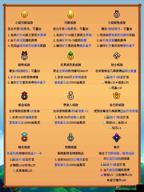 星露谷物语戒指效果叠加与否探究：关键特性大揭秘