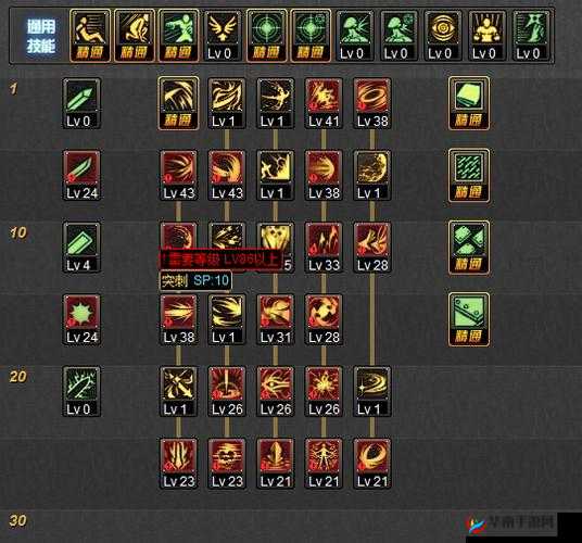 地下城与勇士中黑暗武士与鬼剑士强度对比及黑暗武士职业技能详细介绍