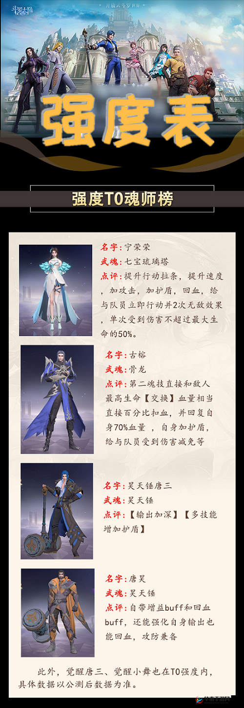 斗罗大陆魂师对决:解析强势 SR 人物,谁是你的最佳选择?