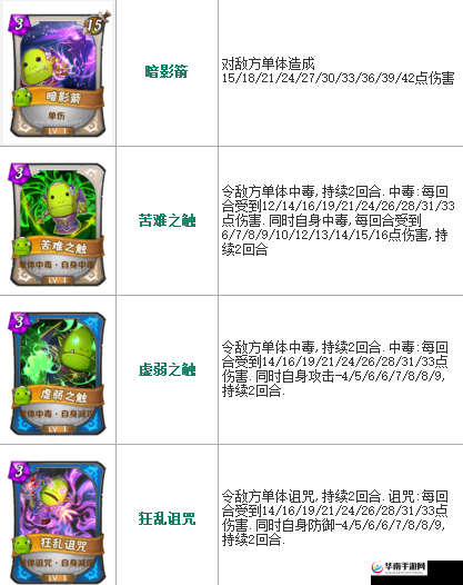 《我叫MT英雄杀》全面解析：角色技能深度介绍与攻略指南