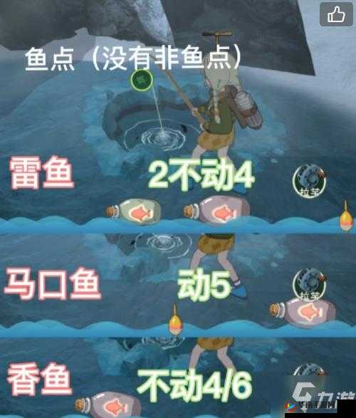 小森生活大马哈鱼捕捞指南：高手级钓鱼技巧揭秘