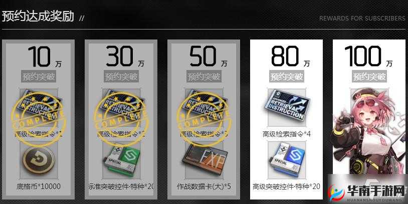 2021 年少女前线云图计划开服最新兑换码完整汇总清单