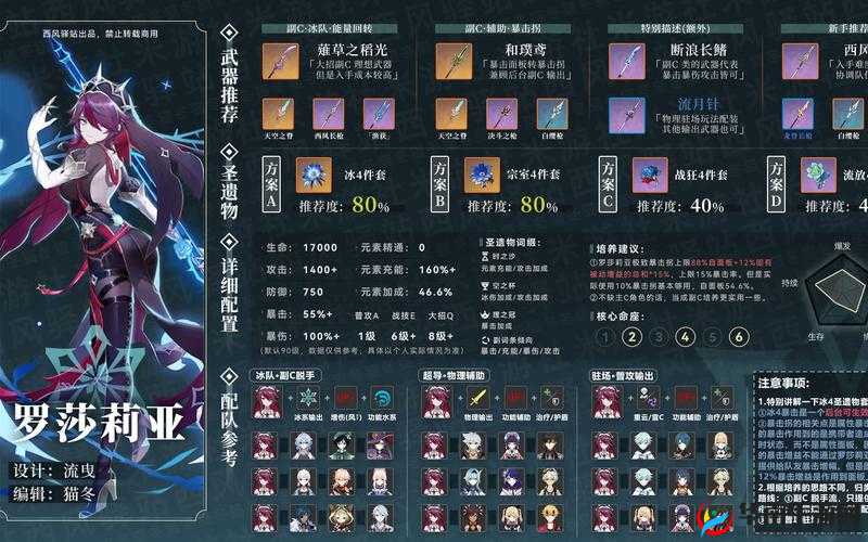 原神罗莎莉亚武器与圣遗物的最佳搭配及详细分享