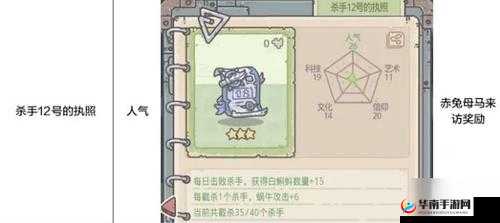 最强蜗牛无限空间绿贵获取攻略及轮回者证明贵重品获取途径详解