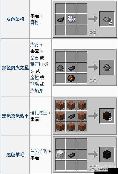 我的世界：探索墨囊的奥秘，了解其用途与获取方法