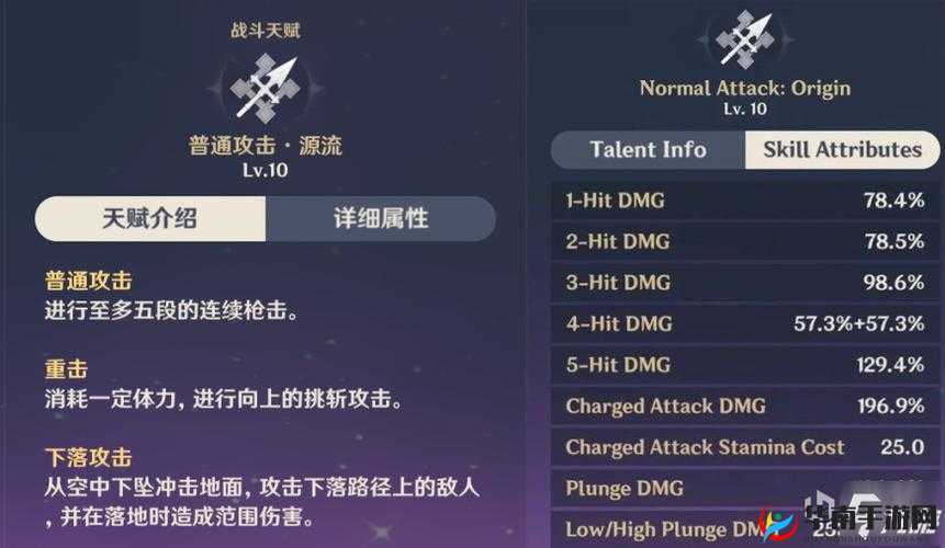 雷神巴尔：原神中的雷霆之力，技能强度深度剖析