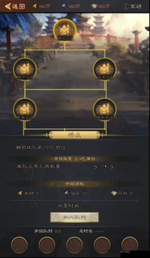 放开那国2全新武将阵容搭配深度解析：影响战斗局势的关键因素探究