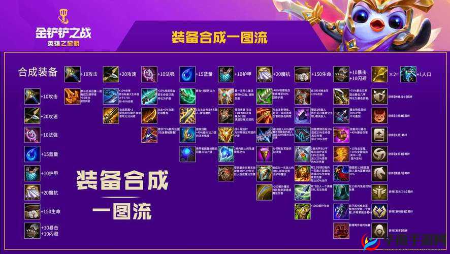 金铲铲之战幽魂法师通关秘籍：装备搭配与站位策略详解