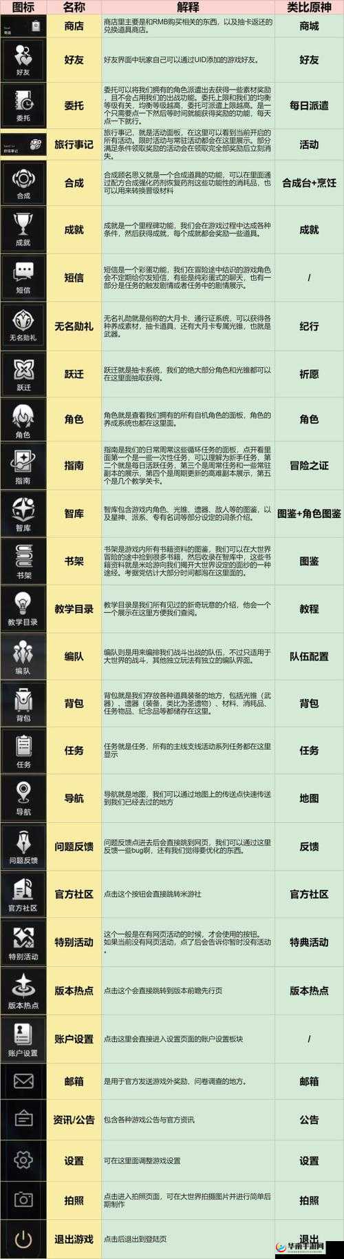 崩坏星穹铁道裂界碎渊探秘:详细玩法分享全知晓