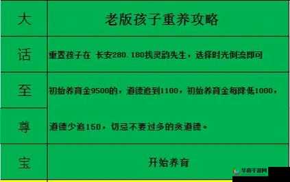大话西游养宝宝攻略：需注意的那些关键要点